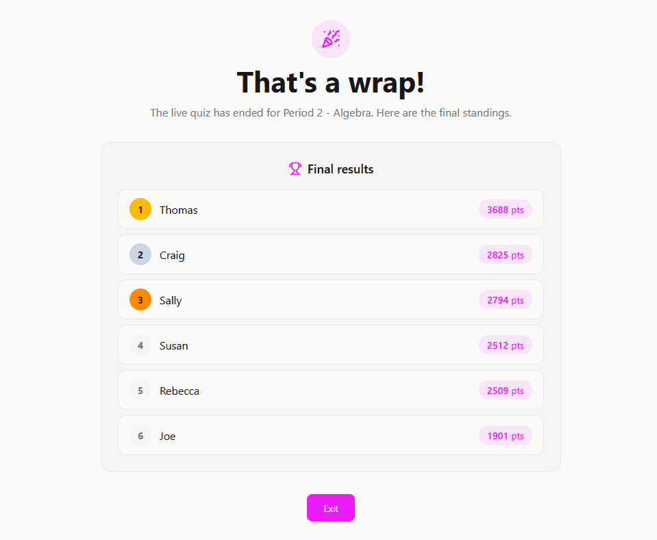Live Quiz leaderboard shown during a classroom session